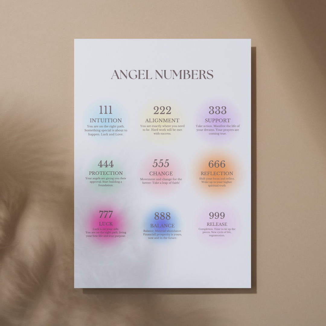 "Angel Numbers" DIGITALER Kunstdruck