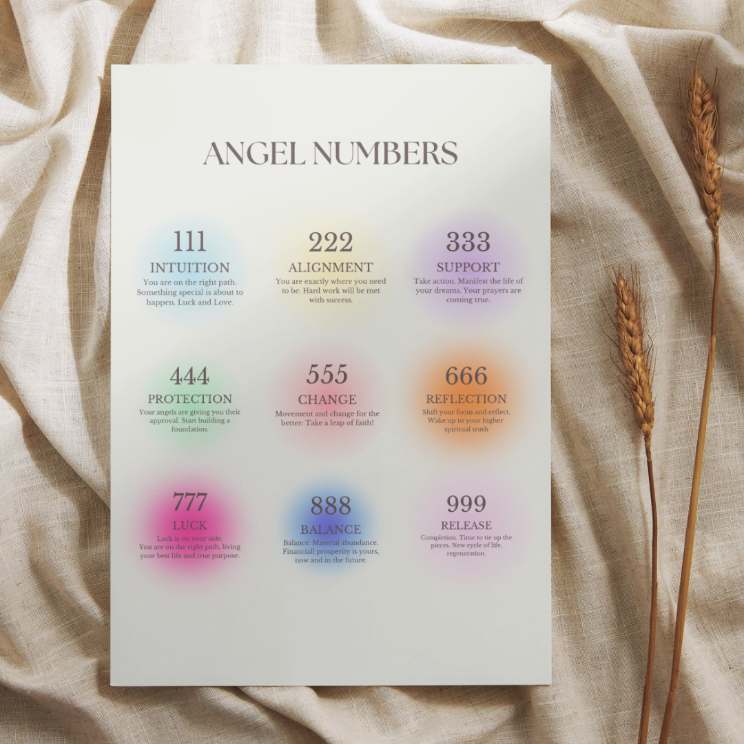"Angel Numbers" Kunstdruck