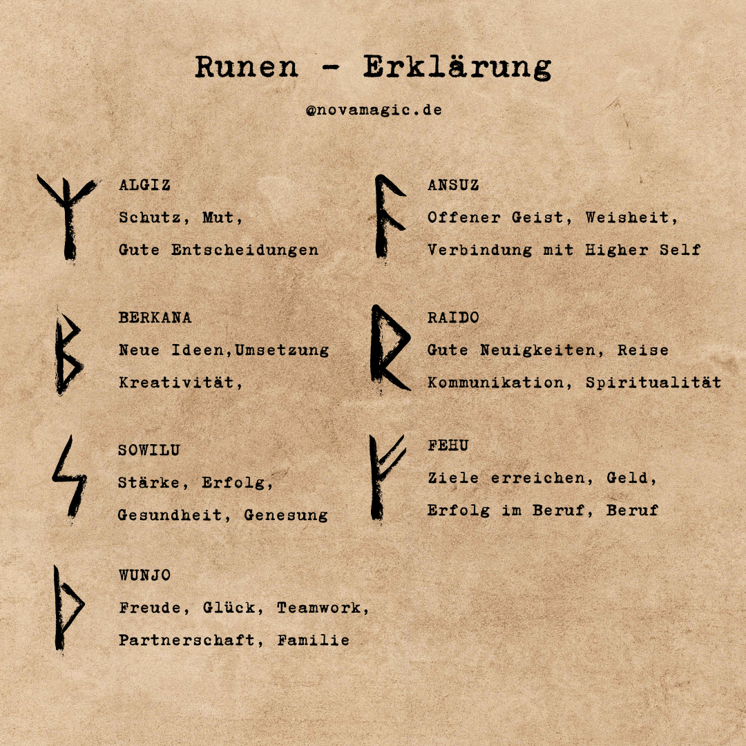 Runen Holz-Talismane